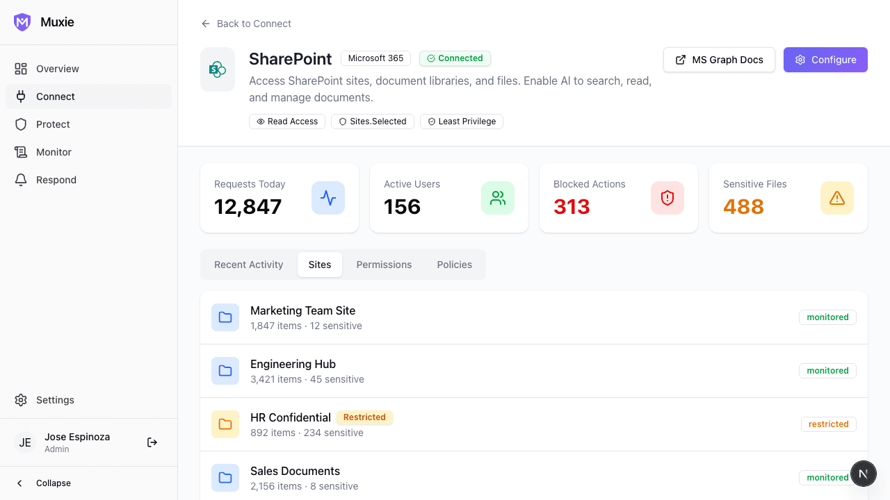 Surgical Site Selection
