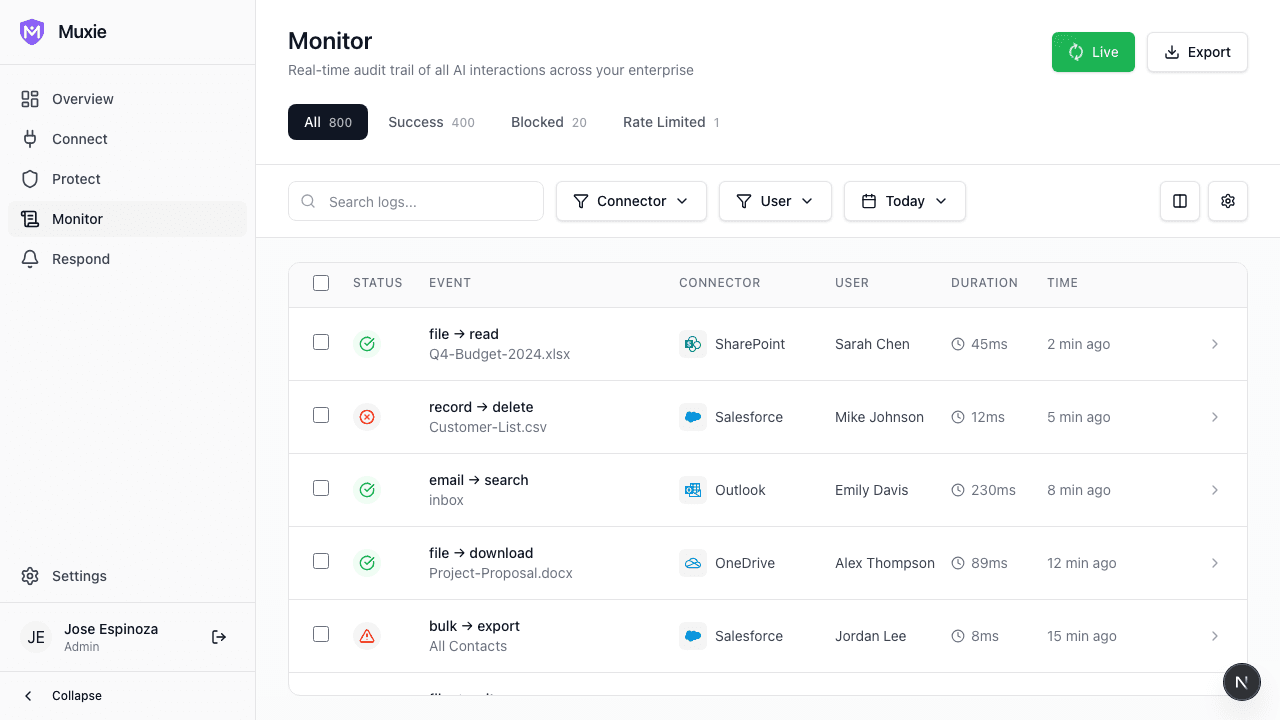 Complete Audit Trail